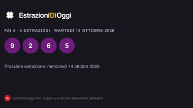 Fai4, estrazioni di martedì 13 ottobre 2026: tutte le combinazioni vincenti del giorno