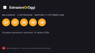Estrazioni MillionDAY di martedì 13 ottobre 2026: numeri vincenti delle 13:00 e delle 20:30 ed Extra MillionDAY