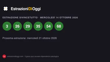 Estrazione SiVinceTutto SuperEnalotto di mercoledì 14 ottobre 2026: numeri vincenti e quote