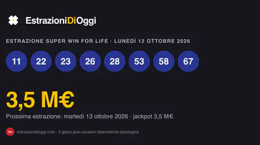 Estrazione Super Win for Life di lunedì 12 ottobre 2026: numeri vincenti e quote