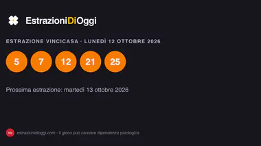 Estrazione VinciCasa di lunedì 12 ottobre 2026: cinquina vincente e quote