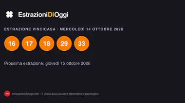 Estrazione VinciCasa di mercoledì 14 ottobre 2026: cinquina vincente e quote