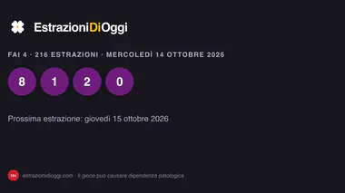 Fai4, estrazioni di mercoledì 14 ottobre 2026: tutte le combinazioni vincenti del giorno
