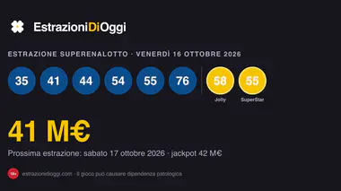 Estrazione SuperEnalotto di venerdì 16 ottobre 2026: numeri vincenti, Jolly, SuperStar e quote