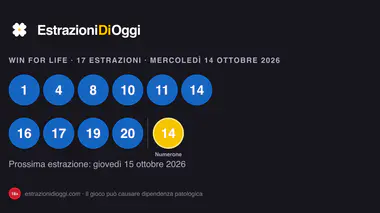 Win for Life Classico, estrazioni di mercoledì 14 ottobre 2026: numeri vincenti di tutti i concorsi