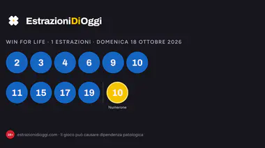 Win for Life Classico di domenica 18 ottobre 2026: numeri vincenti