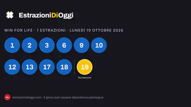 Win for Life Classico di lunedì 19 ottobre 2026: numeri vincenti